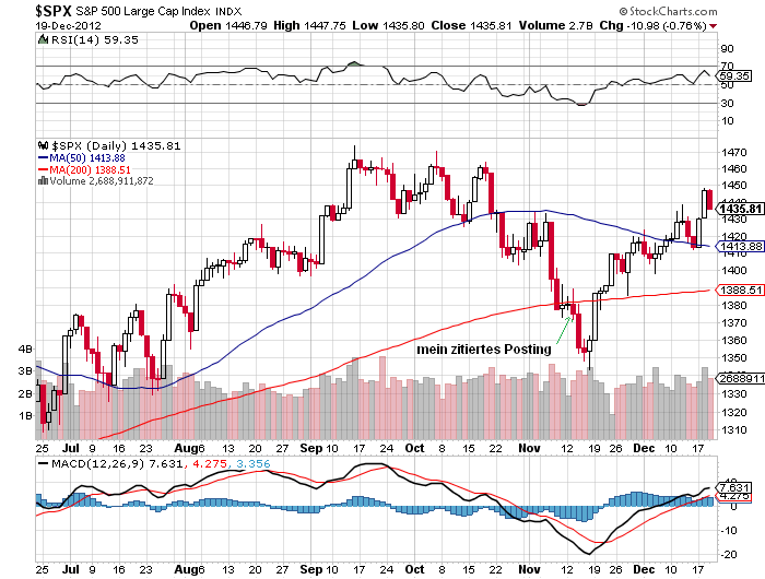 Der USA Bären-Thread 563498