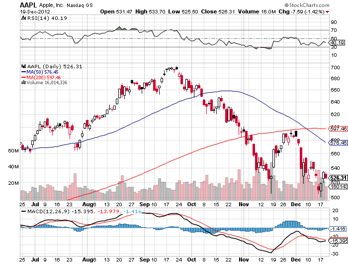 Der USA Bären-Thread 563500