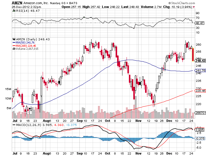 Der USA Bären-Thread 564582