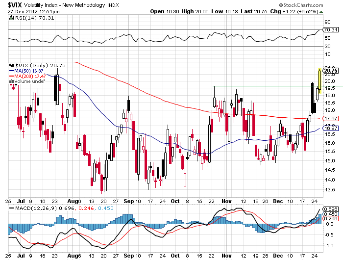 QV ultimate 2012 564718