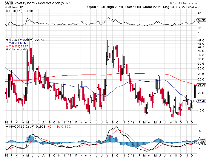 Der USA Bären-Thread 565339