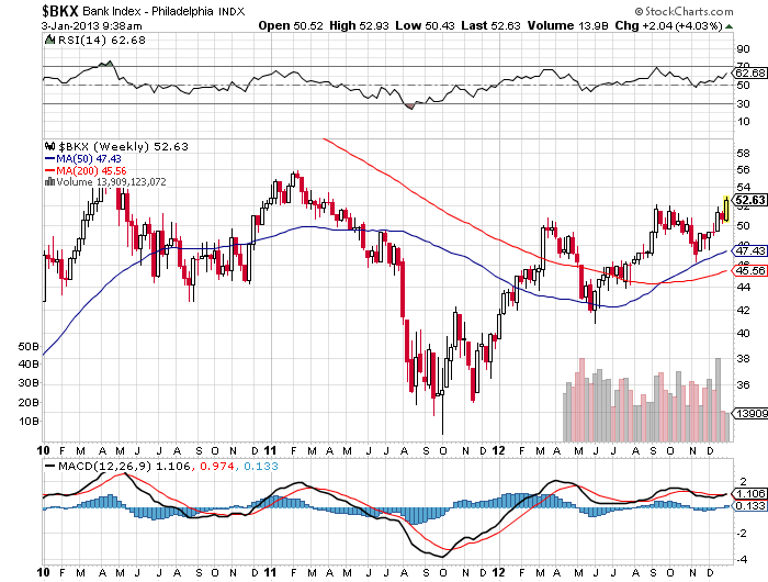 Der USA Bären-Thread 566255