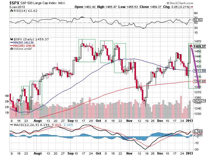 QV ultimate (unlimited) 566366