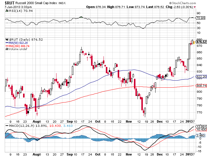 Der USA Bären-Thread 567262