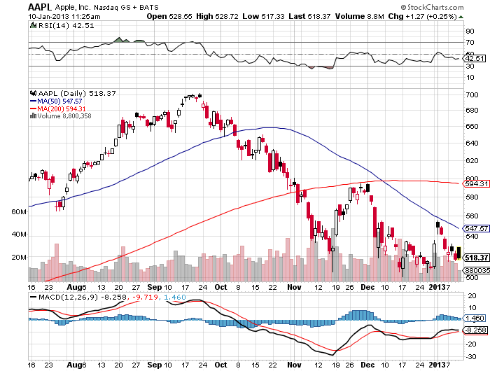 QV ultimate (unlimited) 568298