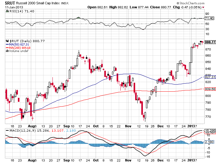 Der USA Bären-Thread 568933