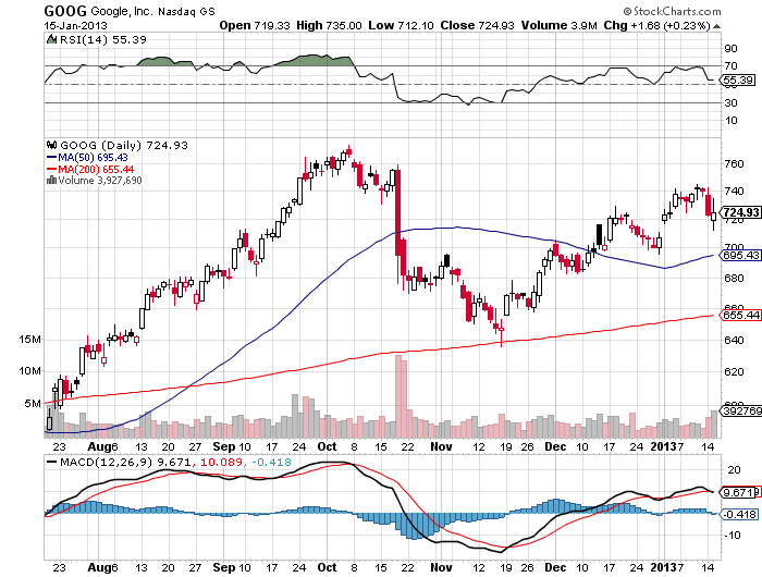 Der USA Bären-Thread 569901