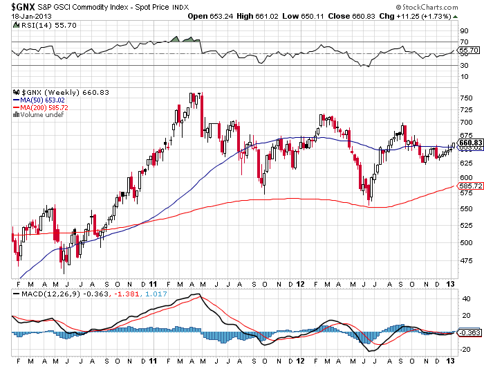 Der USA Bären-Thread 571092