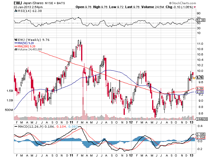 Der USA Bären-Thread 571607