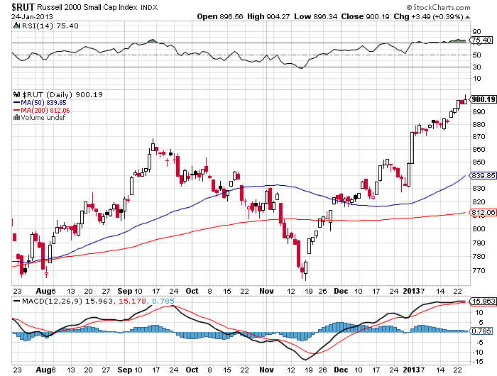 QV ultimate (unlimited) 572510