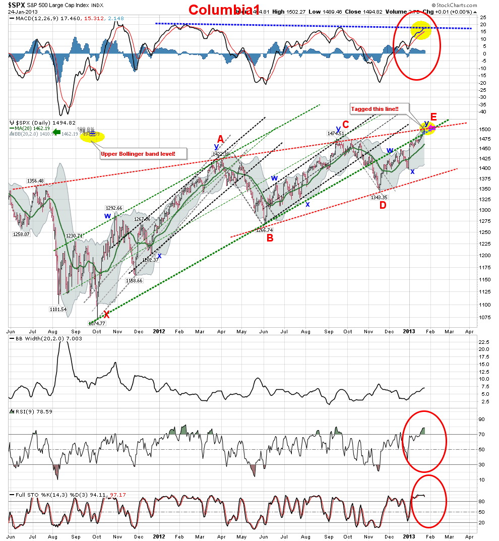 QV ultimate (unlimited) 572549