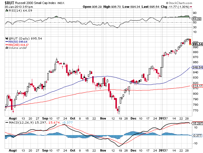 Der USA Bären-Thread 574177