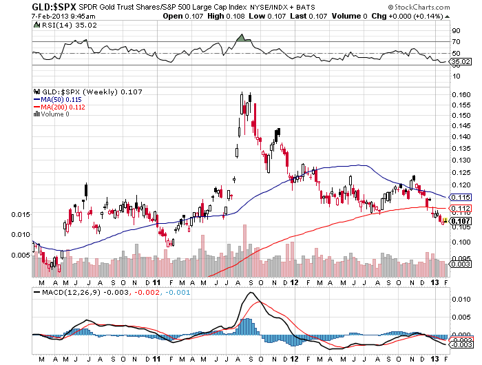 Der USA Bären-Thread 576508