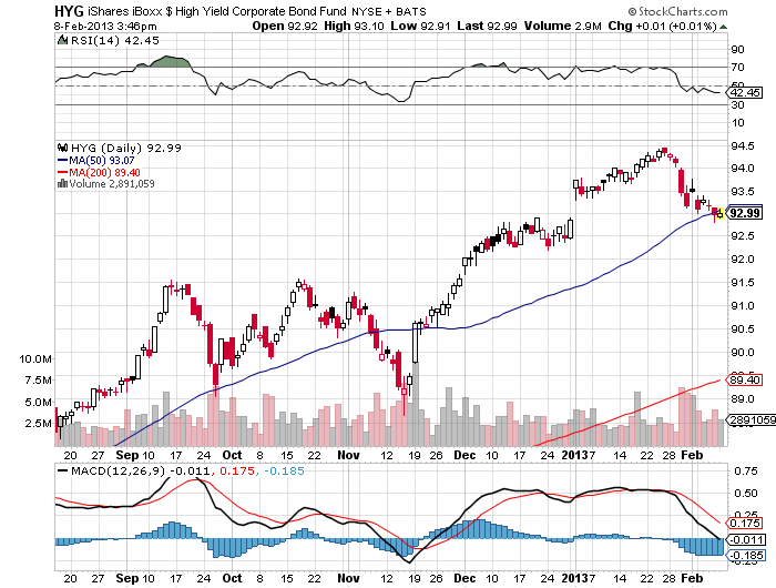 Der USA Bären-Thread 577016