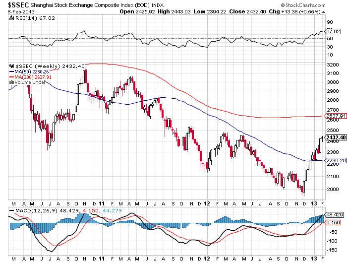 Der USA Bären-Thread 578668