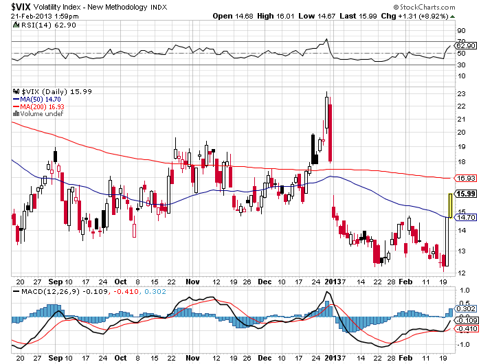 Der USA Bären-Thread 581039