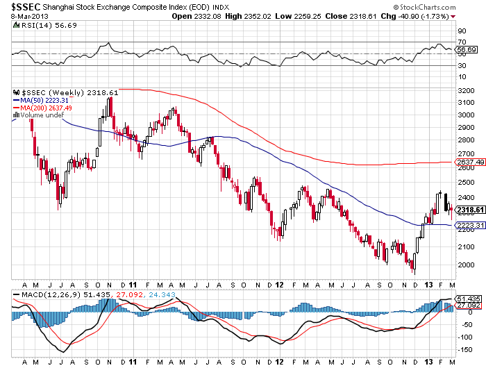 Der USA Bären-Thread 586403