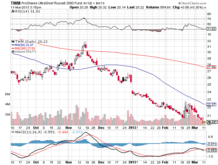 Der USA Bären-Thread 586699