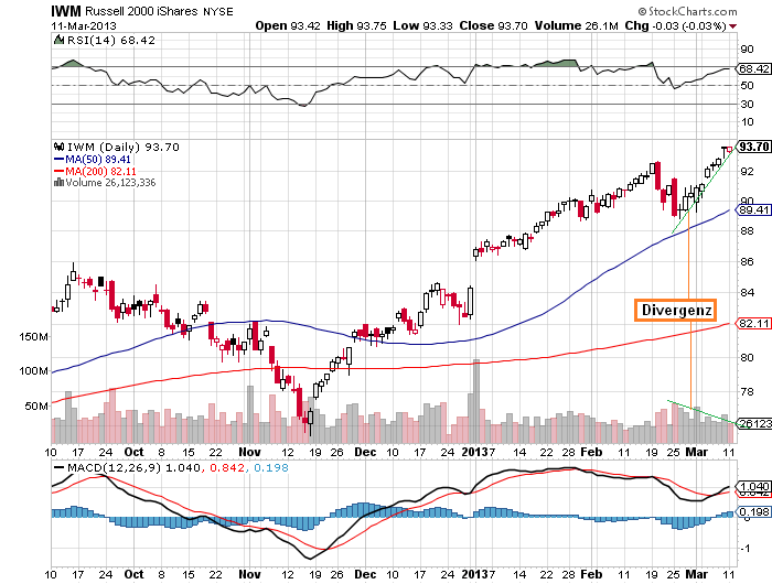 Der USA Bären-Thread 586724