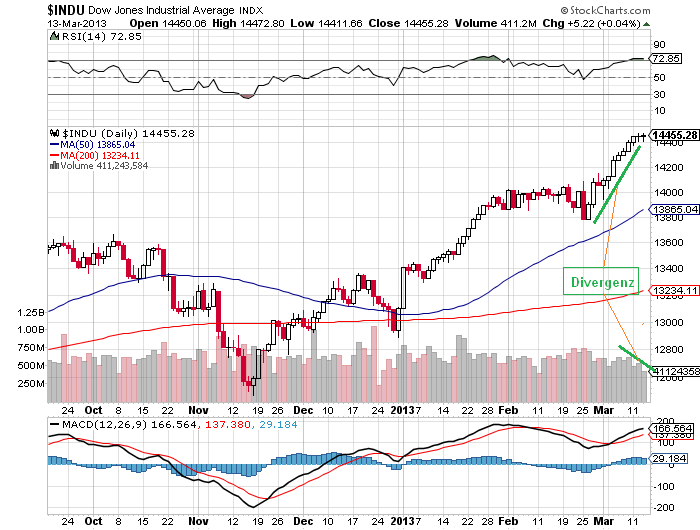 Der USA Bären-Thread 587595