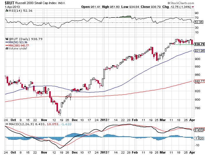 Der USA Bären-Thread 593192