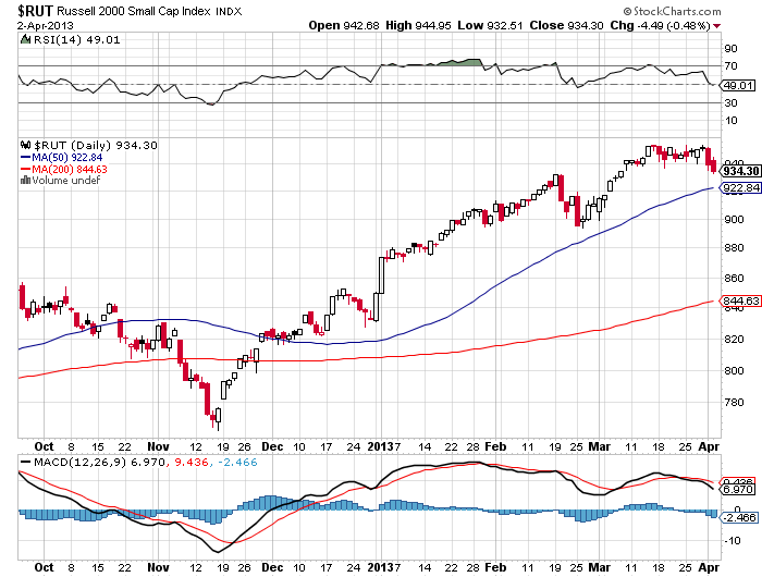 Der USA Bären-Thread 593436