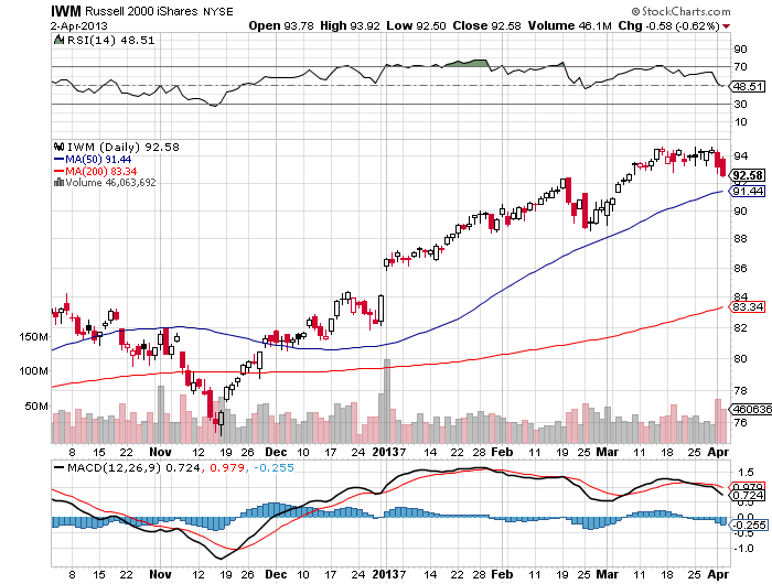 Der USA Bären-Thread 593437