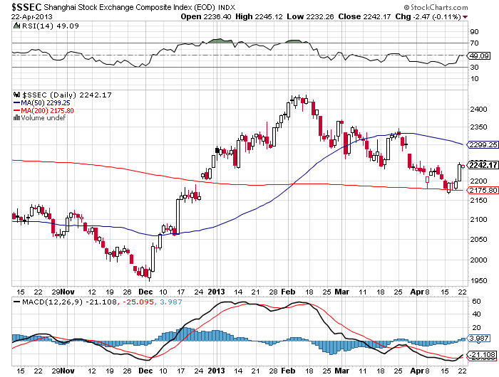 Der USA Bären-Thread 600004