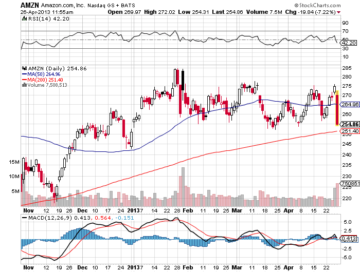 Der USA Bären-Thread 601195
