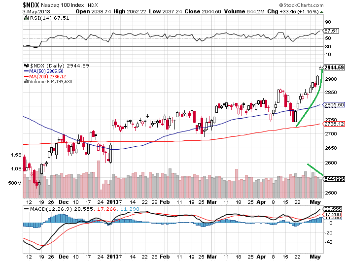 Der USA Bären-Thread 603307