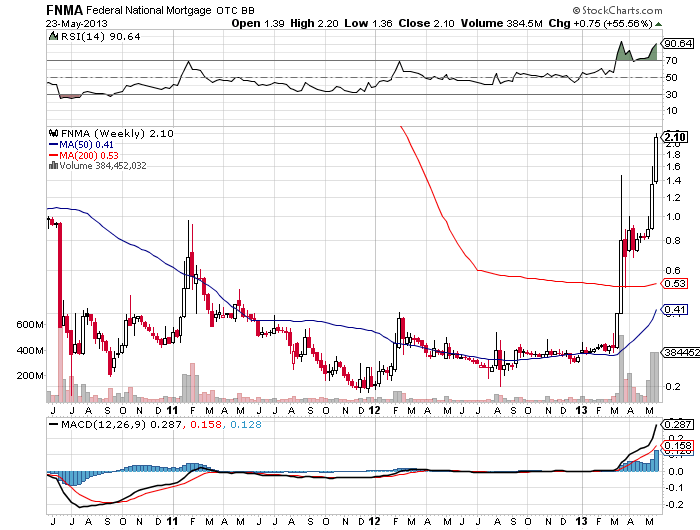 Der USA Bären-Thread 609349