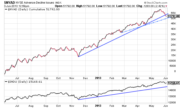 QV ultimate (unlimited) 612357