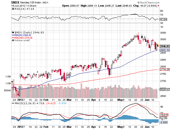 Der USA Bären-Thread 615679
