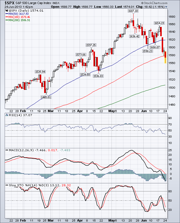 Der USA Bären-Thread 618477