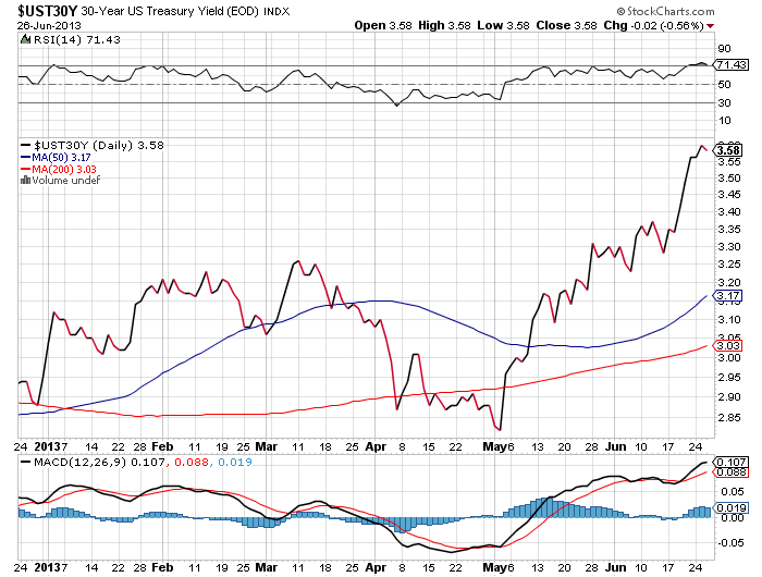 Der USA Bären-Thread 619433