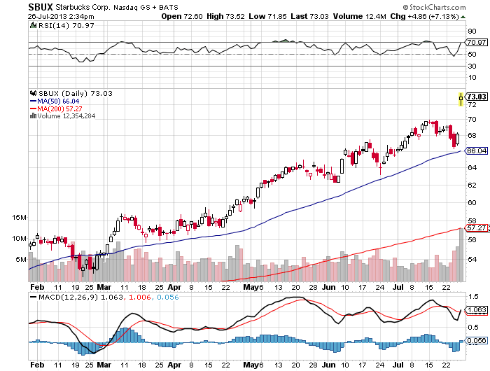 Der USA Bären-Thread 627639