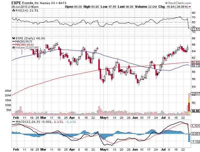 Der USA Bären-Thread 627640