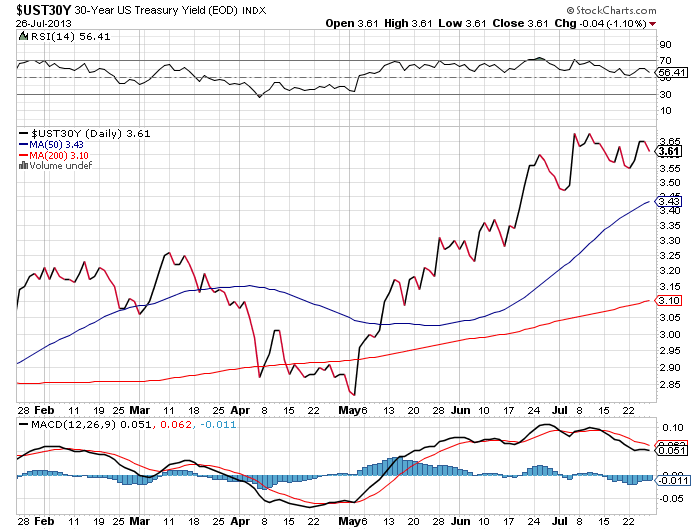 Der USA Bären-Thread 627756