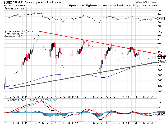 Lemmings Anti-Rohstoff-Thread 628593