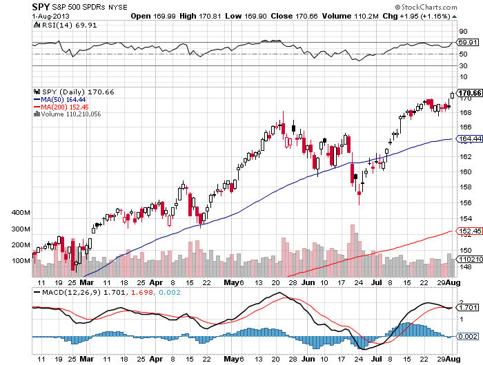 Der USA Bären-Thread 629374