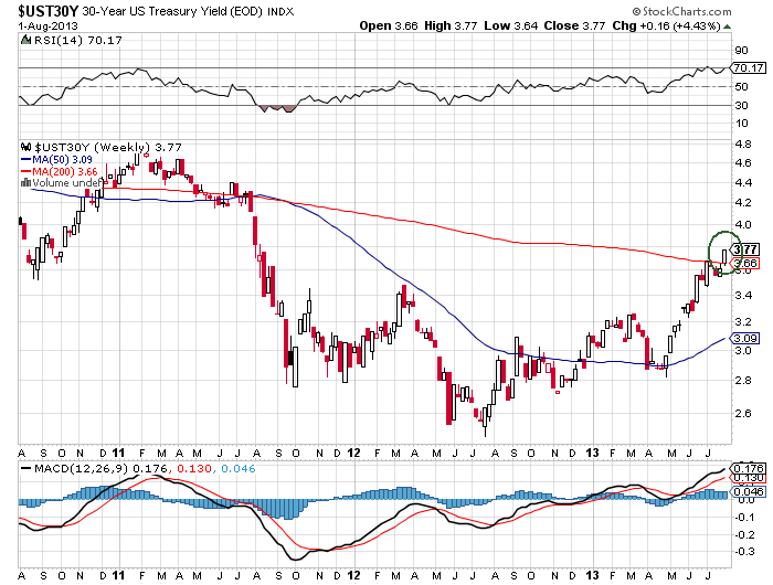 Der Countdown bis zum AAA-Staatsanleihenkollaps 629441