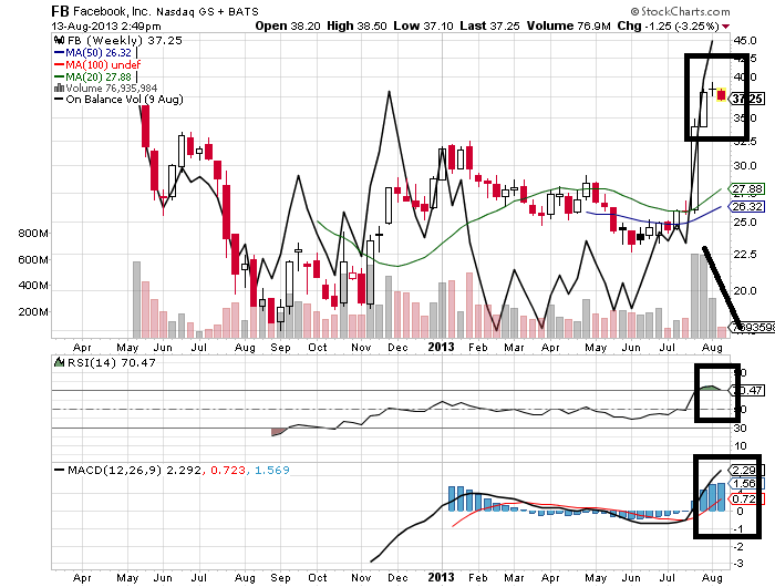 Quo Vadis Dax 2013 - Up, dank Liquidität 633930