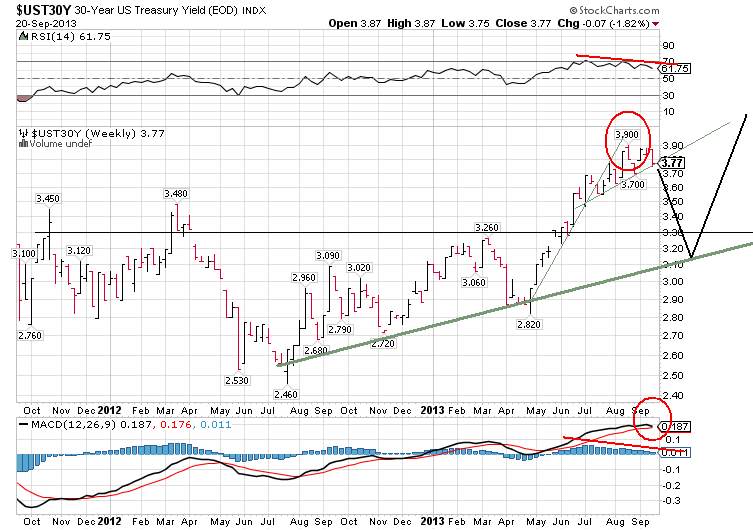 Der Countdown bis zum AAA-Staatsanleihenkollaps 647296