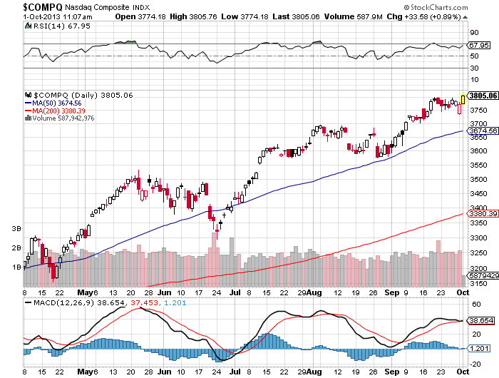 Der USA Bären-Thread 649882