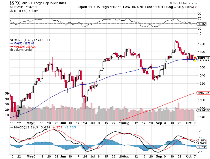 Der USA Bären-Thread 651585