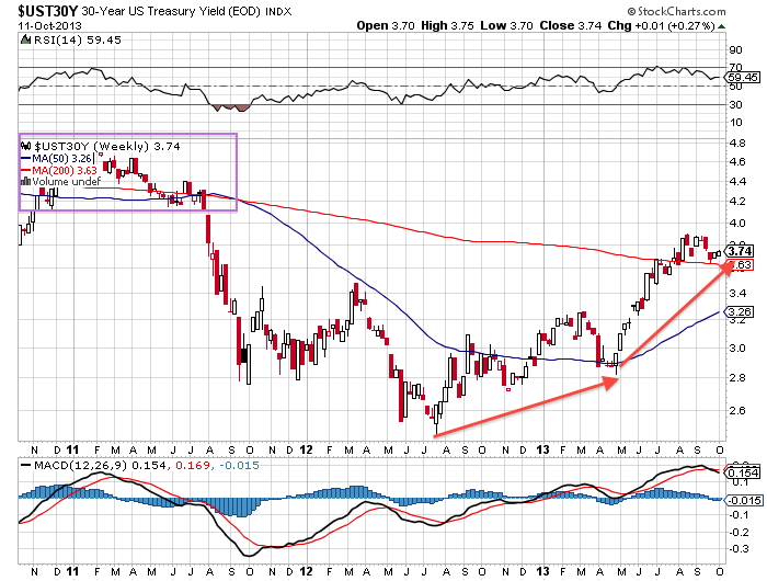 against all odds 653975