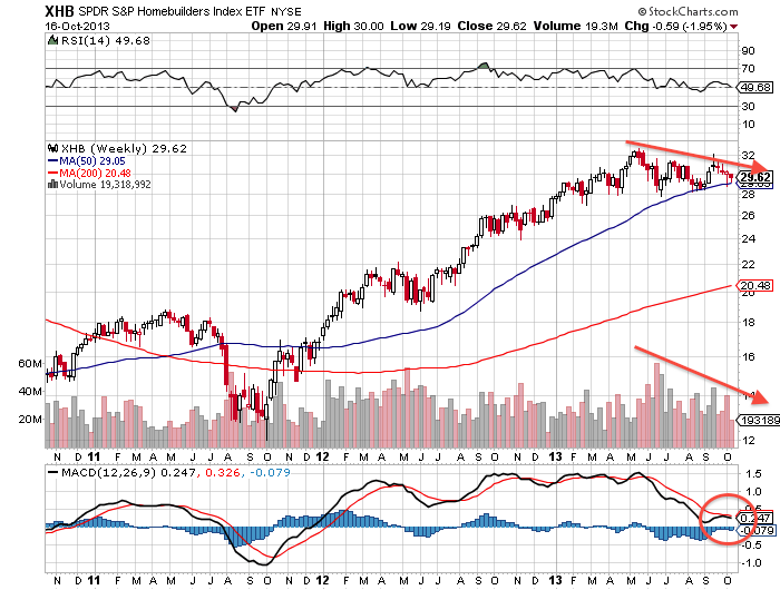 against all odds 654855