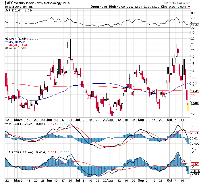 QV ultimate (unlimited) 655358