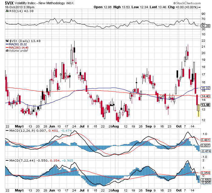 QV ultimate (unlimited) 655415