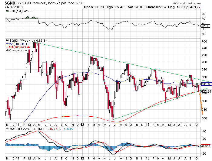 Der USA Bären-Thread 657471